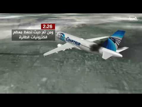 شاهد رصد خط سير رحلة مصر للطيران لحظة بلحظة قبل تحطمها