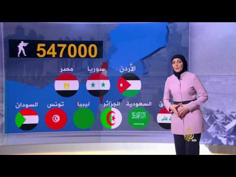 شاهد ذكرى مرور 49 عاما على النكسة