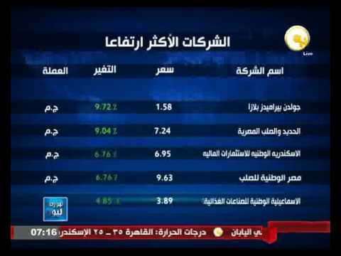 قائمة شركات الأسهم الأكثر ارتفاعًا في مصر