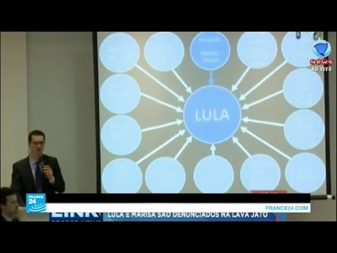 القضاء البرازيلي يوجه تهمًا بالفساد وتبييض الأموال للرئيس السابق