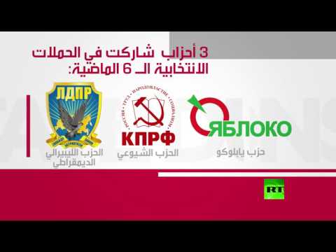 تقرير يرصد تاريخ الانتخابات البرلمانية في روسيا