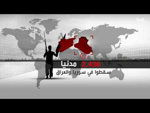 العالم يواجه 39 جماعة متطرّفة تهدد أمنه