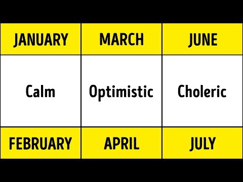 شاهد طريقة معرفة المشاكل الصحية عن طريق برجك