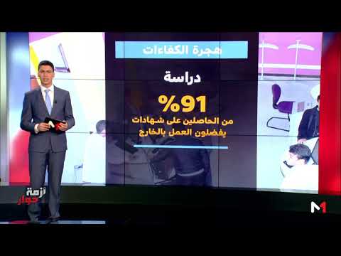 أسباب هجرة الكفاءات بينما يعاني المغرب من انخفاض الموارد البشرية المؤهلة