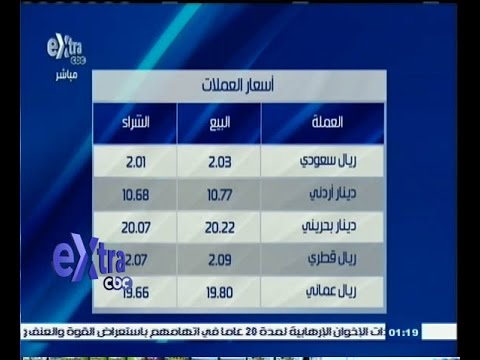 تعرّف على أسعار الذهب والعملات ليوم الثلاثاء