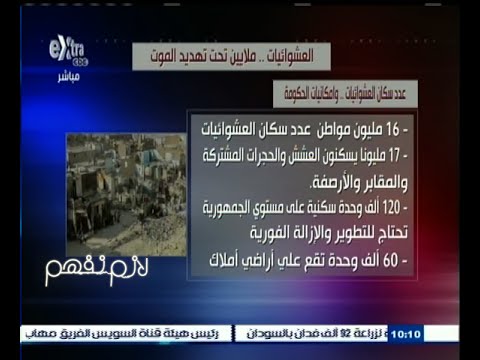 شاهد إحصائية المناطق العشوائية وعدد سكانها ومخالفتها في مصر