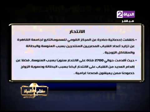 شاهد إحصاءات كارثية لمعدلات الطلاق والانتحار في مصر