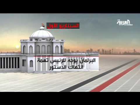 شكل العلاقة بين الرئيس والبرلمان قضية نقاشية تشغل الشارع المصري