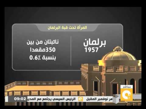 شاهد المرأة تحت قبة البرلمان