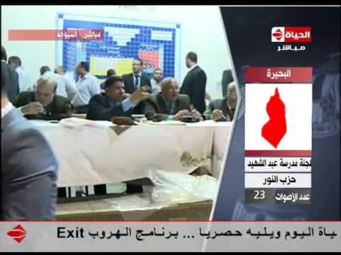 شاهدمصطفى بكري ينتظر إعلان انتصار قائمته