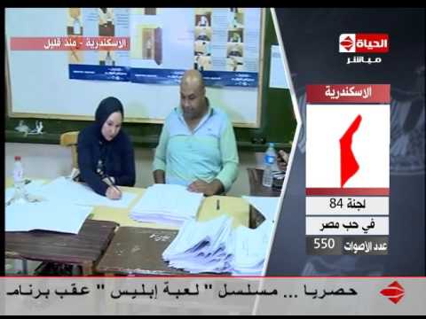 شاهدحقيقة خبر إطلاق مرشح النيران على المصوتين