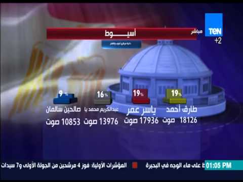 شاهد الإعادة بين ستة مرشحين في أسيوط