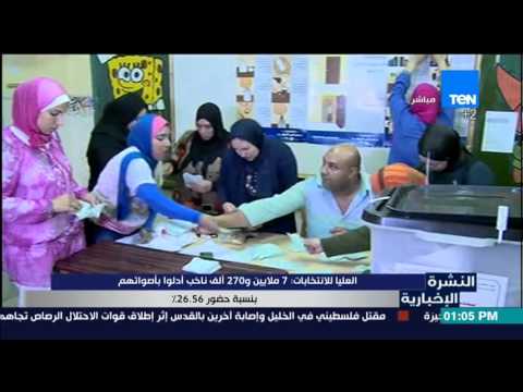 العليا للانتخابات تعلن 7 ملايين و270ألف ناخب أدلوا بأصواتهم