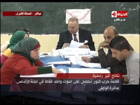 شاهدسامح سيف اليزل يعلن اكتساح قائمة في حب مصر