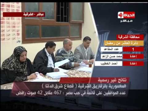 شاهد نتائج لجان التصويت في محافظة الشرقية