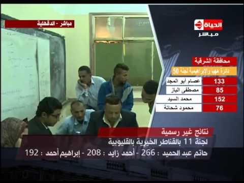 شاهدمحمود مسلم يفتح النار على حزب النور