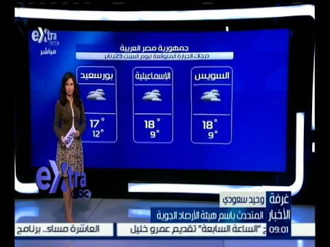 بالفيديو تعرف على حالة الطقس في مصر